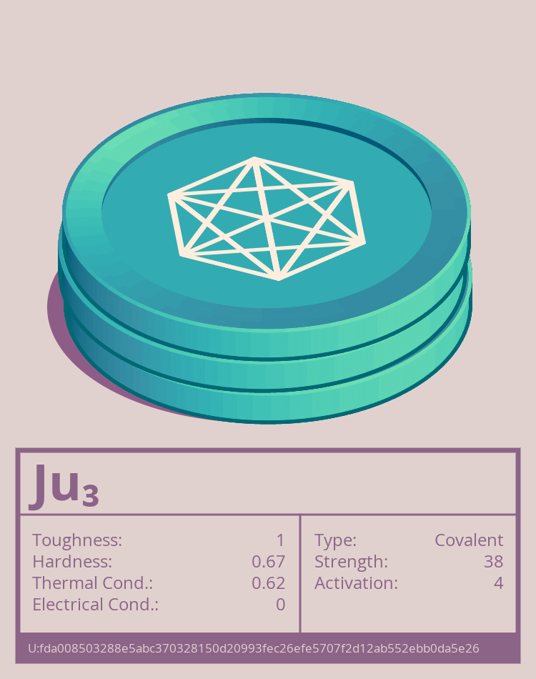 Ju₃ molecule