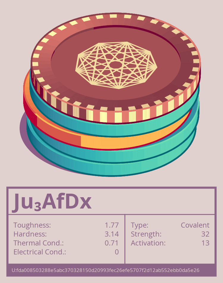 Ju₃AfDx molecule