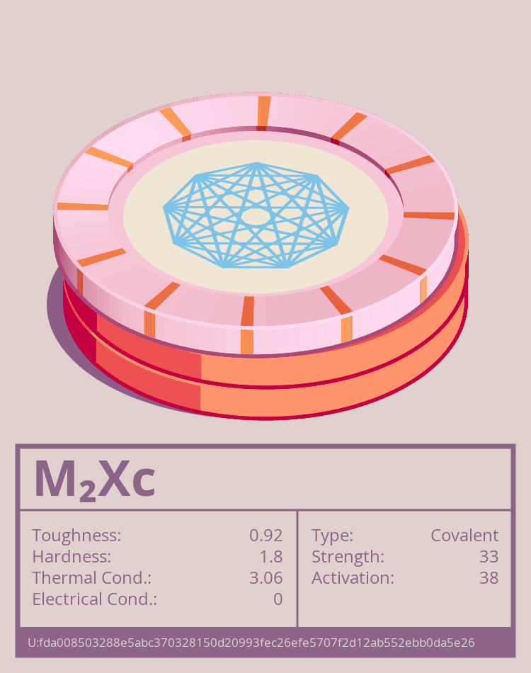M₂Xc molecule