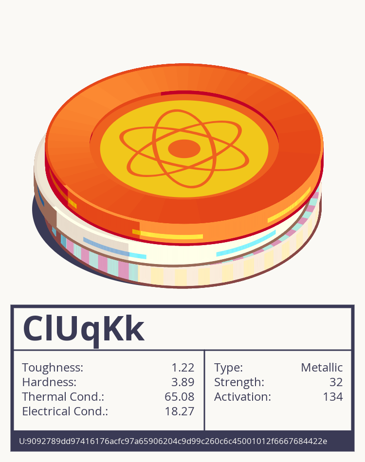 ClUqKk molecule