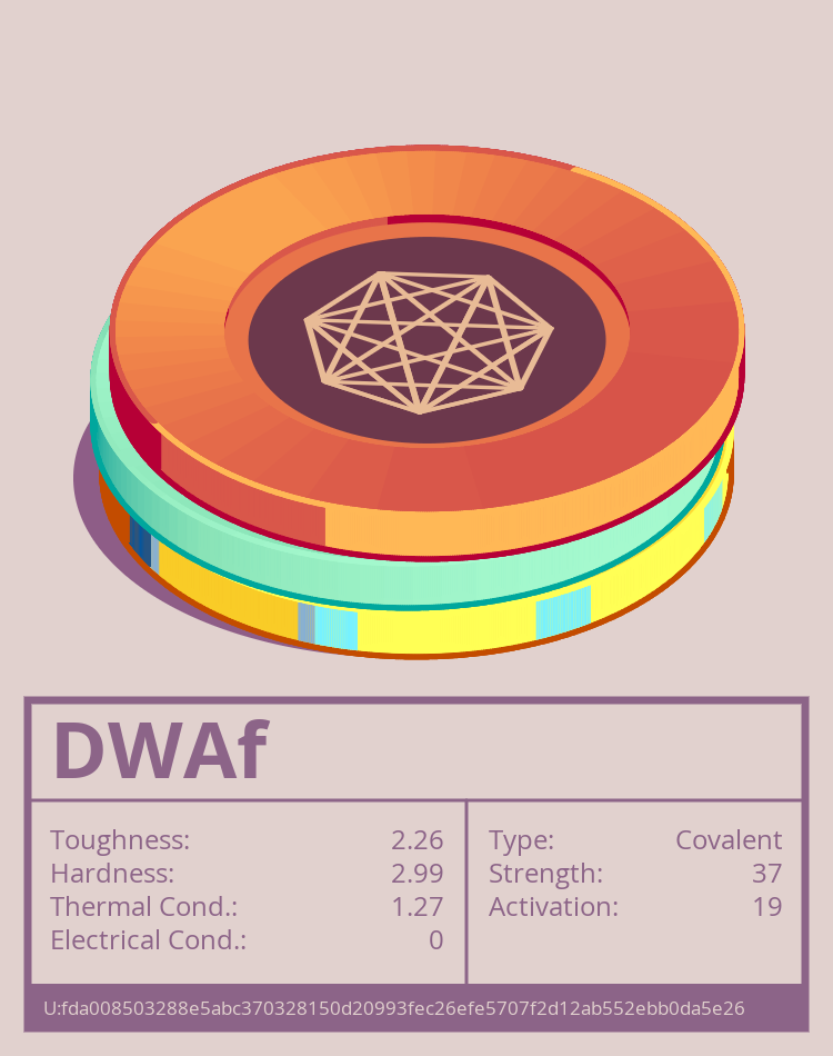 DWAf molecule