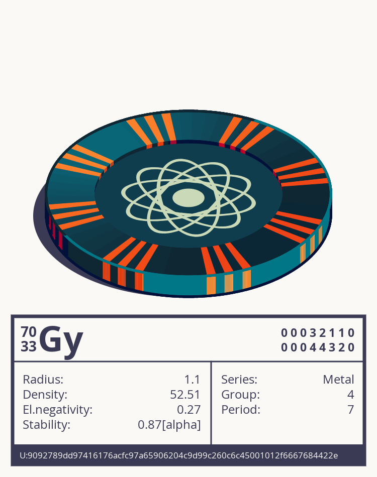 Gy otom