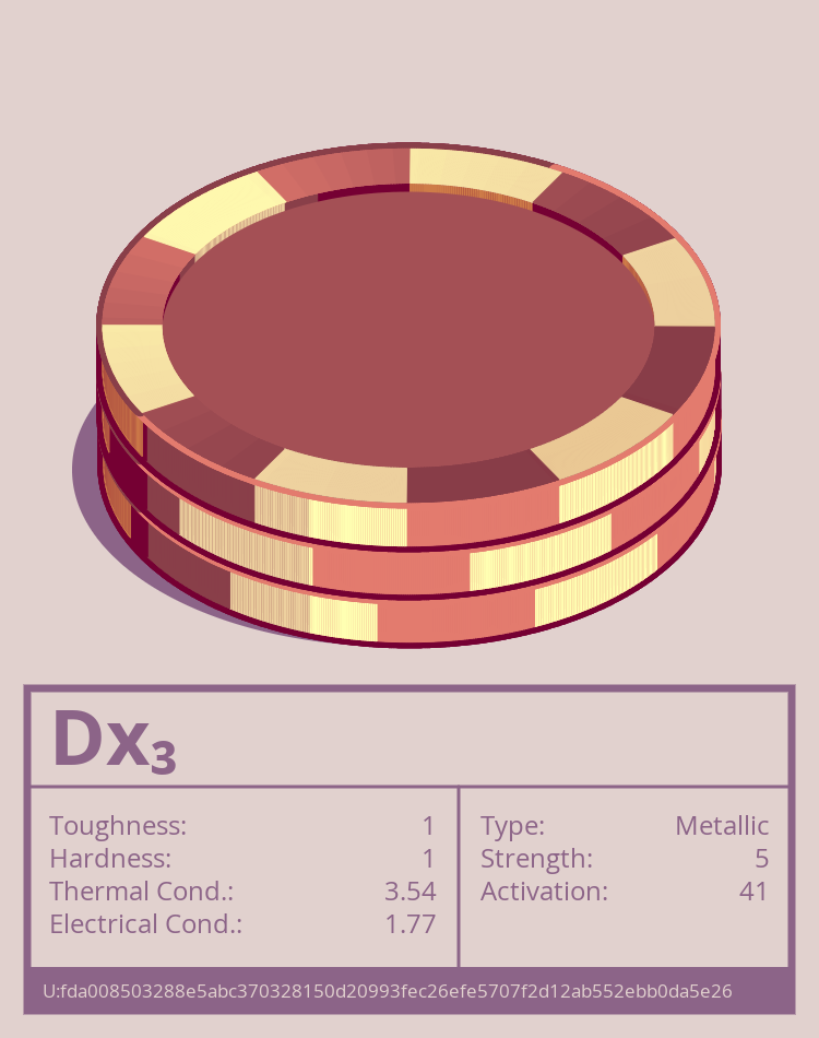 Dx₃ molecule