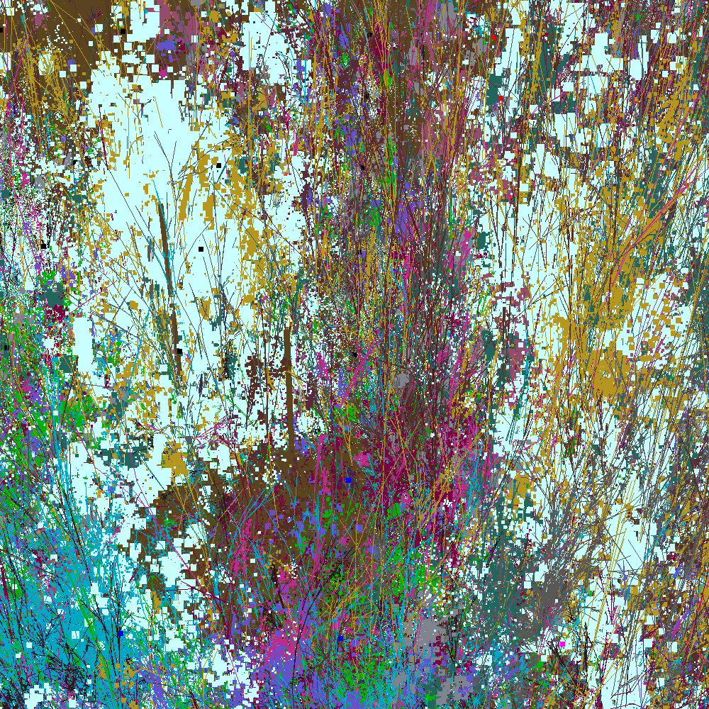 Infinite Garden: 129536 Flowers