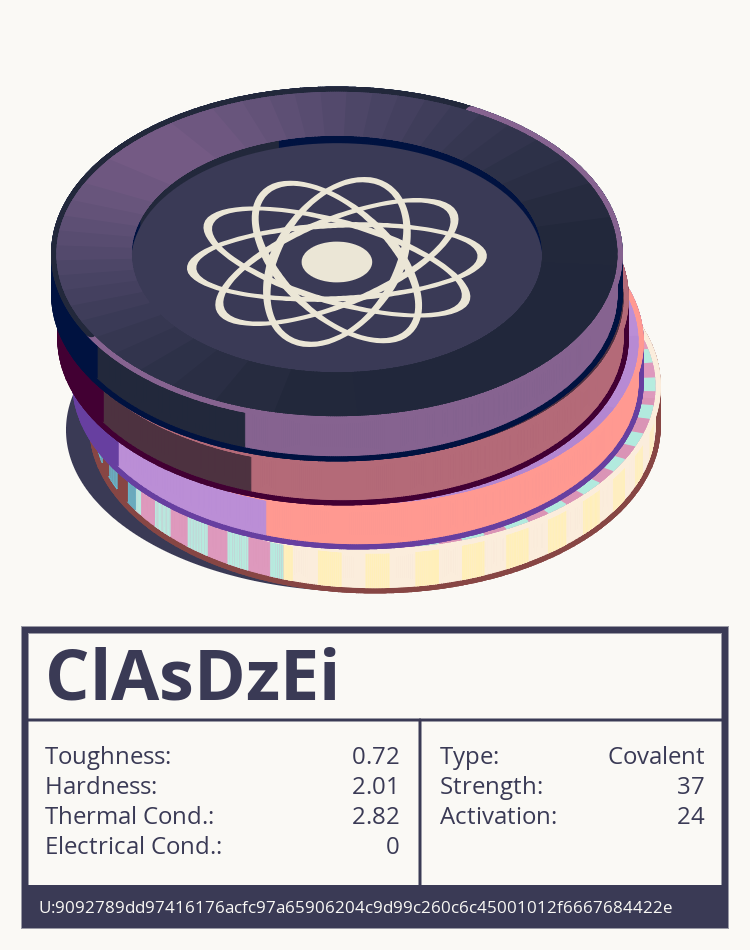 ClAsDzEi molecule