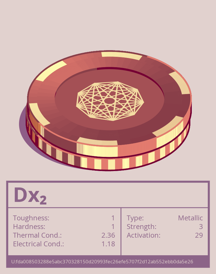 Dx₂ molecule
