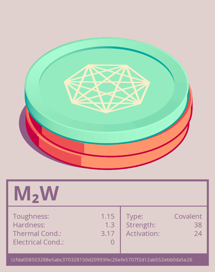 M₂W molecule