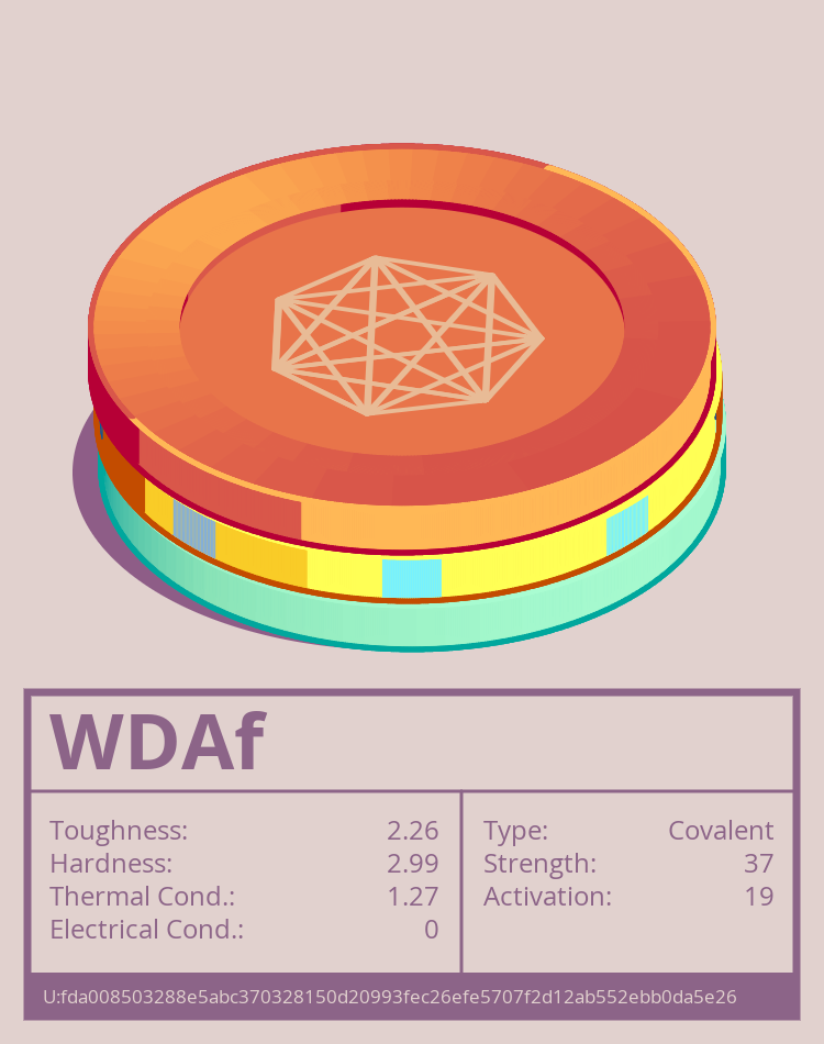 WDAf molecule