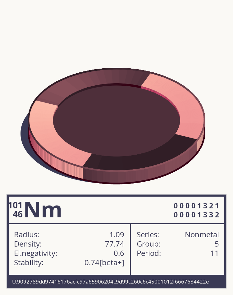 Nm otom