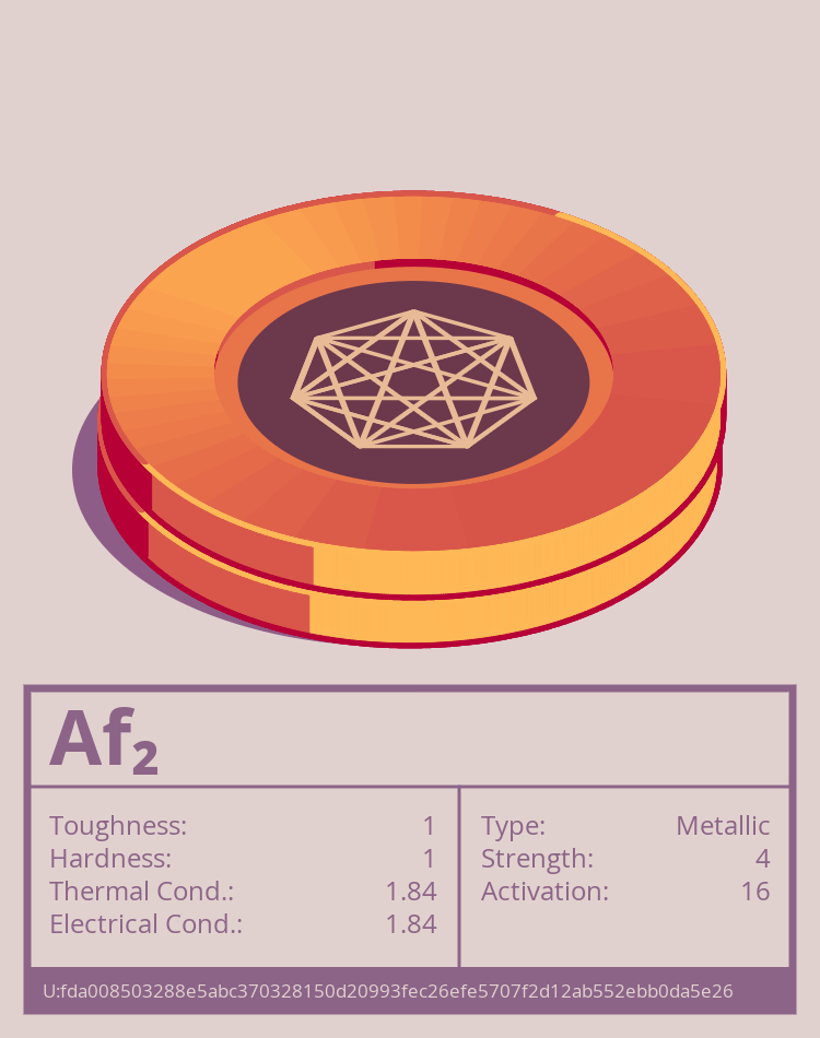 Af₂ molecule