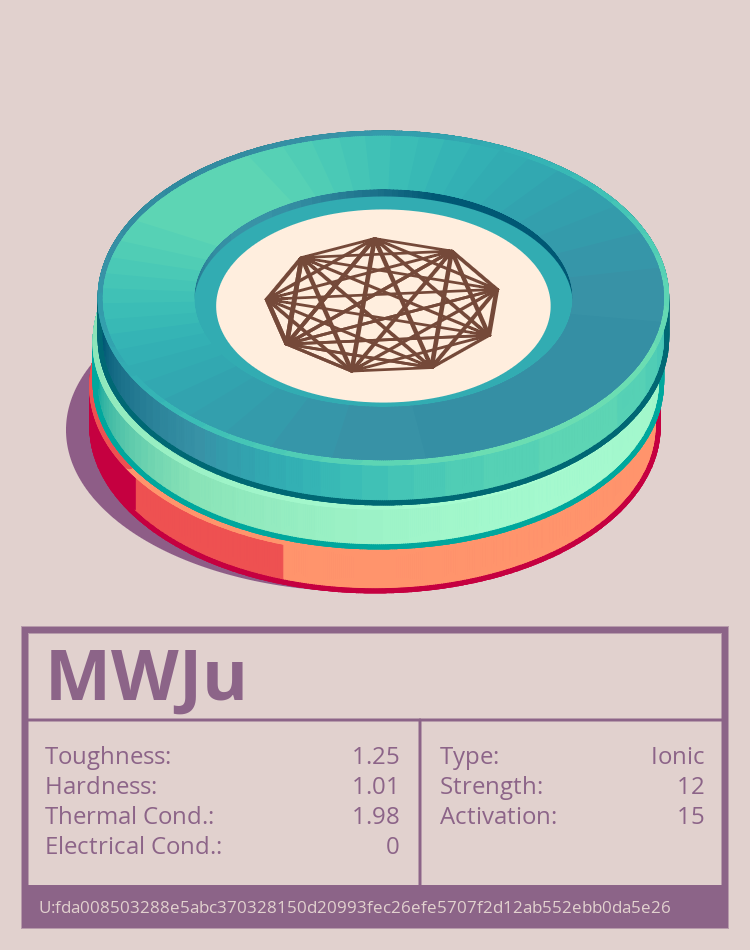 MWJu molecule