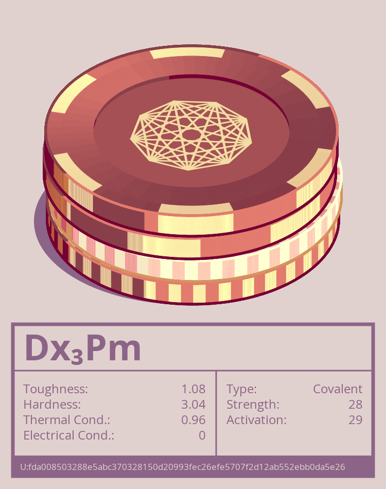 Dx₃Pm molecule