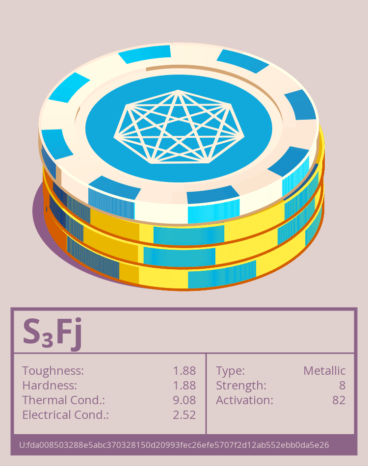 S₃Fj molecule