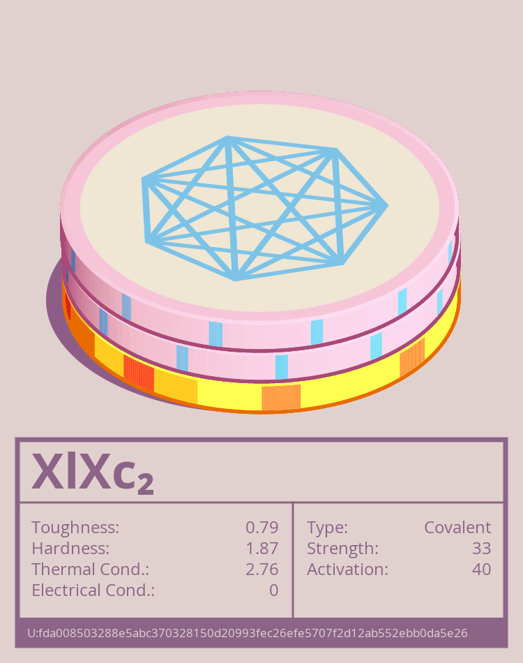 XlXc₂ molecule