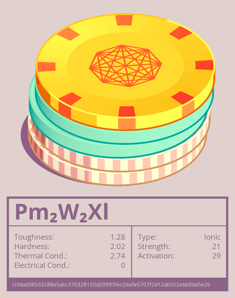 Pm₂W₂Xl molecule