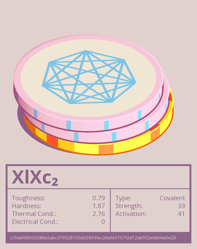 XlXc₂ molecule