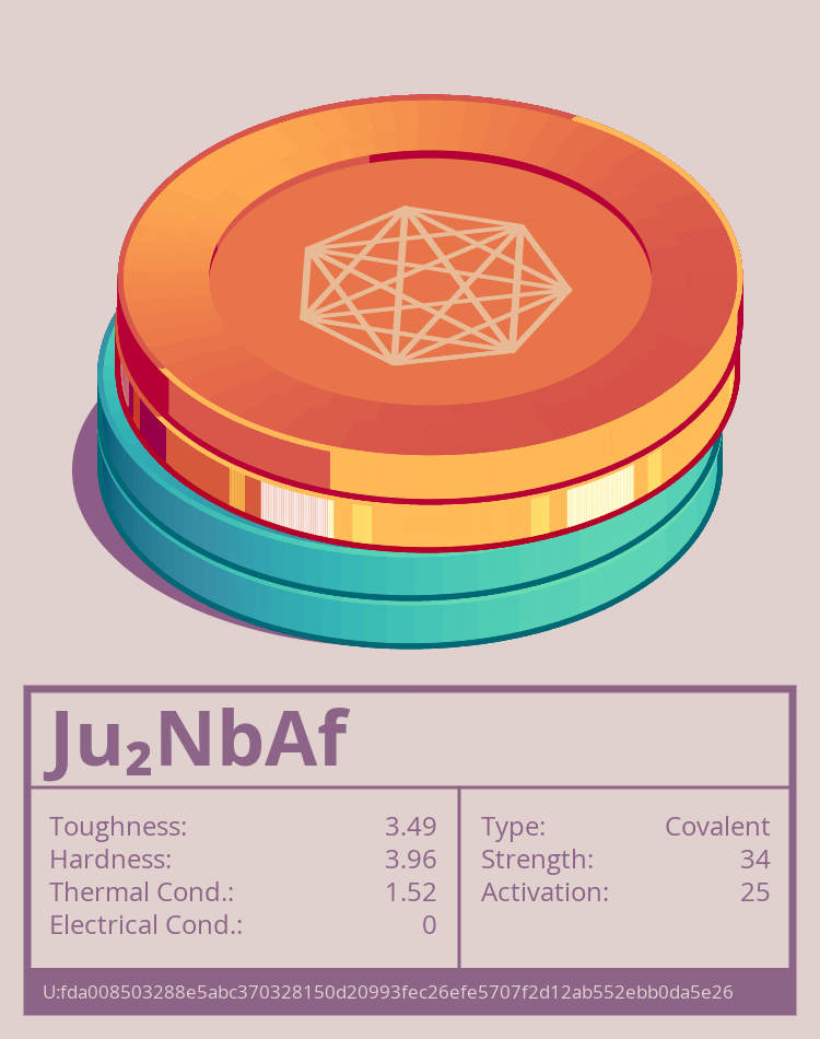 Ju₂NbAf molecule