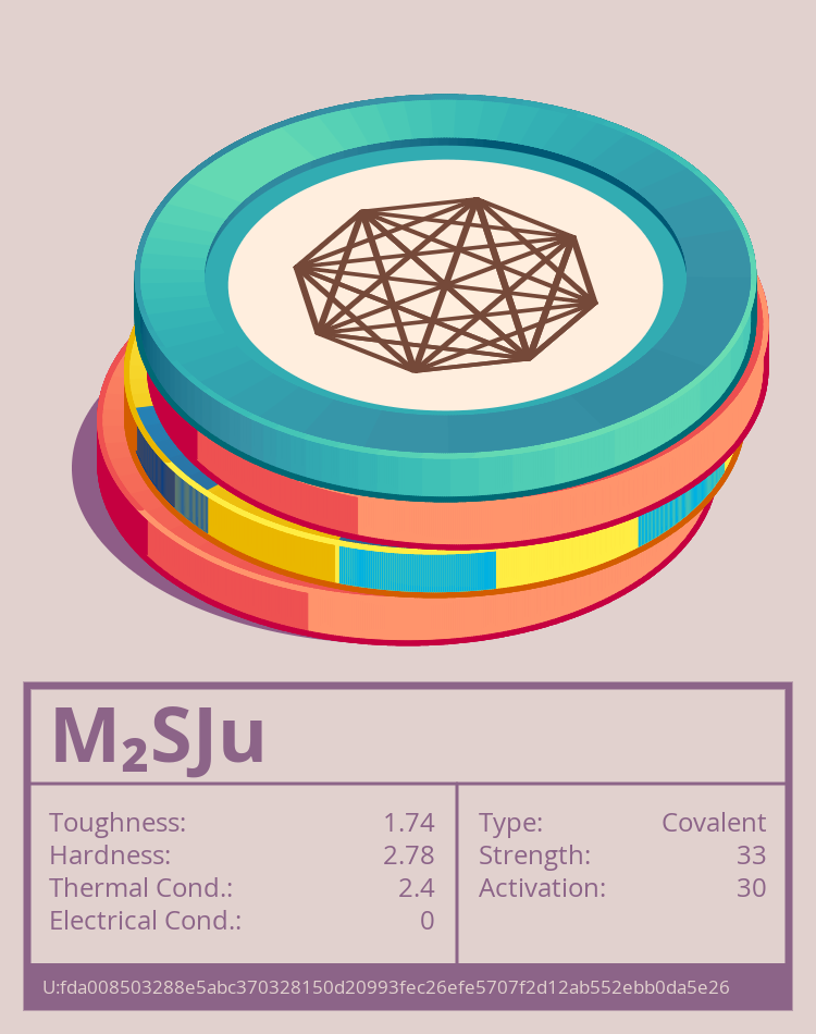 M₂SJu molecule
