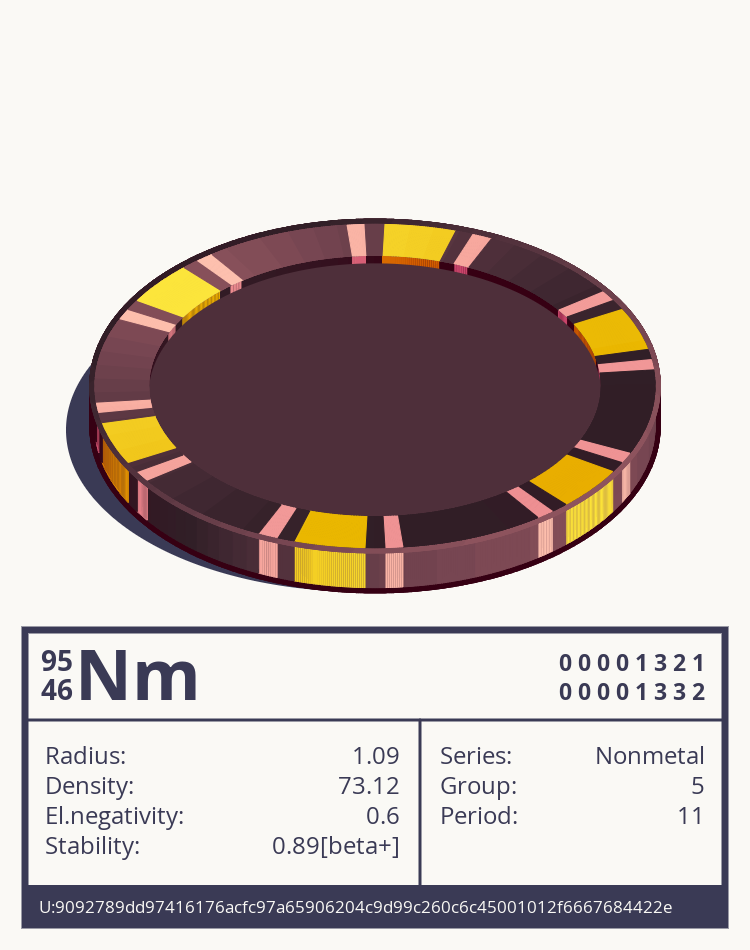 Nm otom