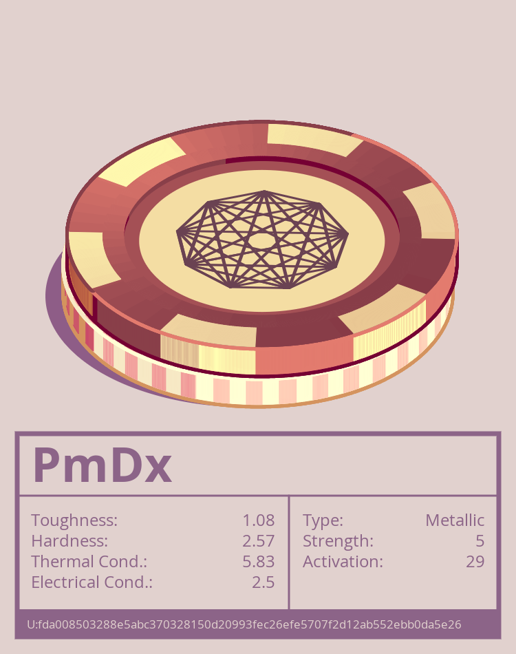 PmDx molecule
