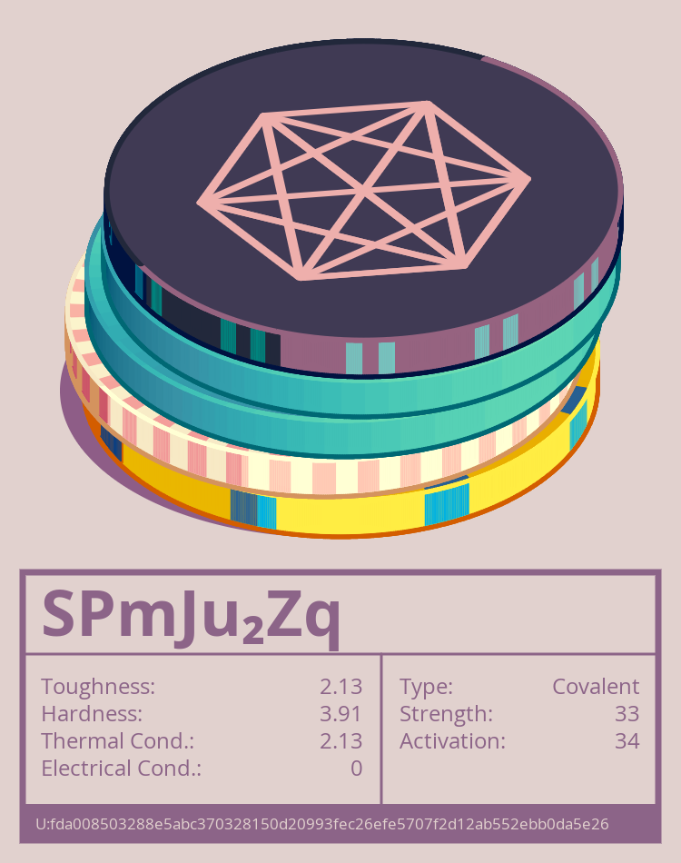 SPmJu₂Zq molecule