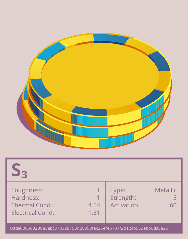 S₃ molecule