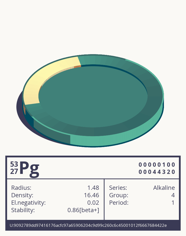 Pg otom