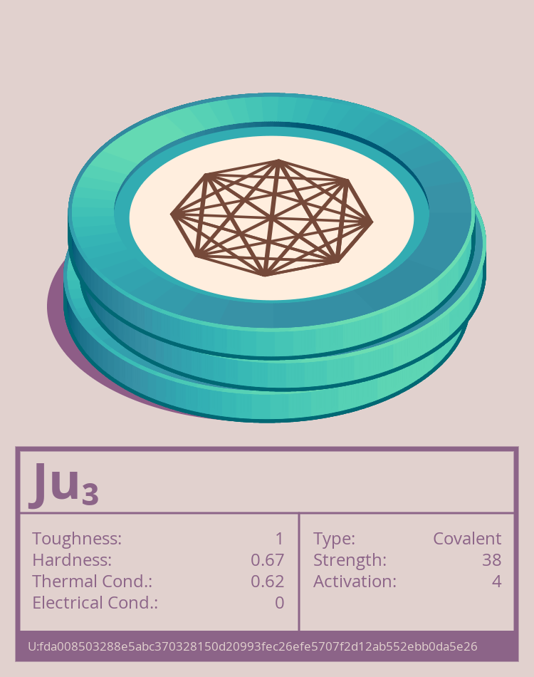 Ju₃ molecule