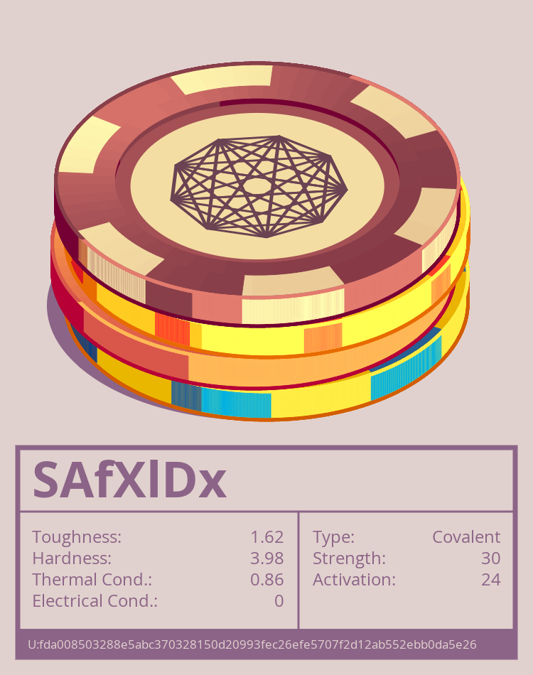 SAfXlDx molecule