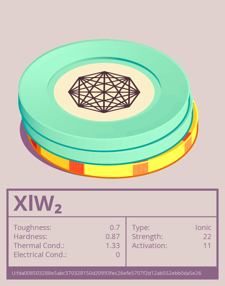 XlW₂ molecule