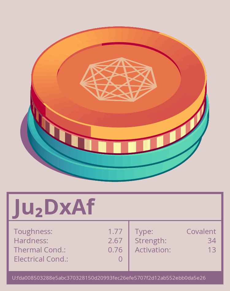 Ju₂DxAf molecule