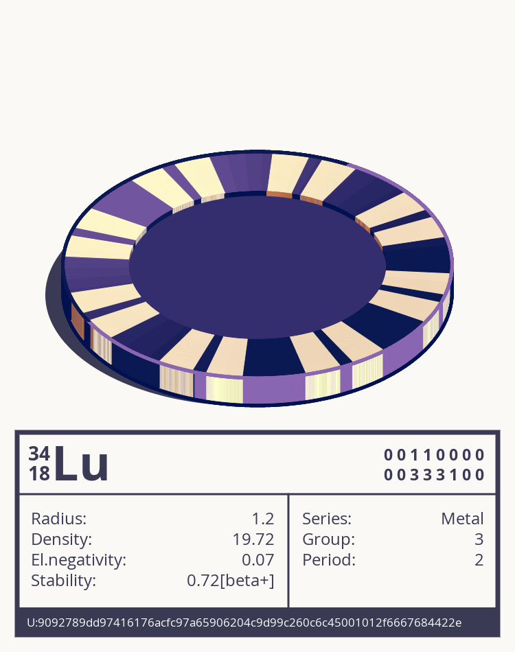 Lu otom
