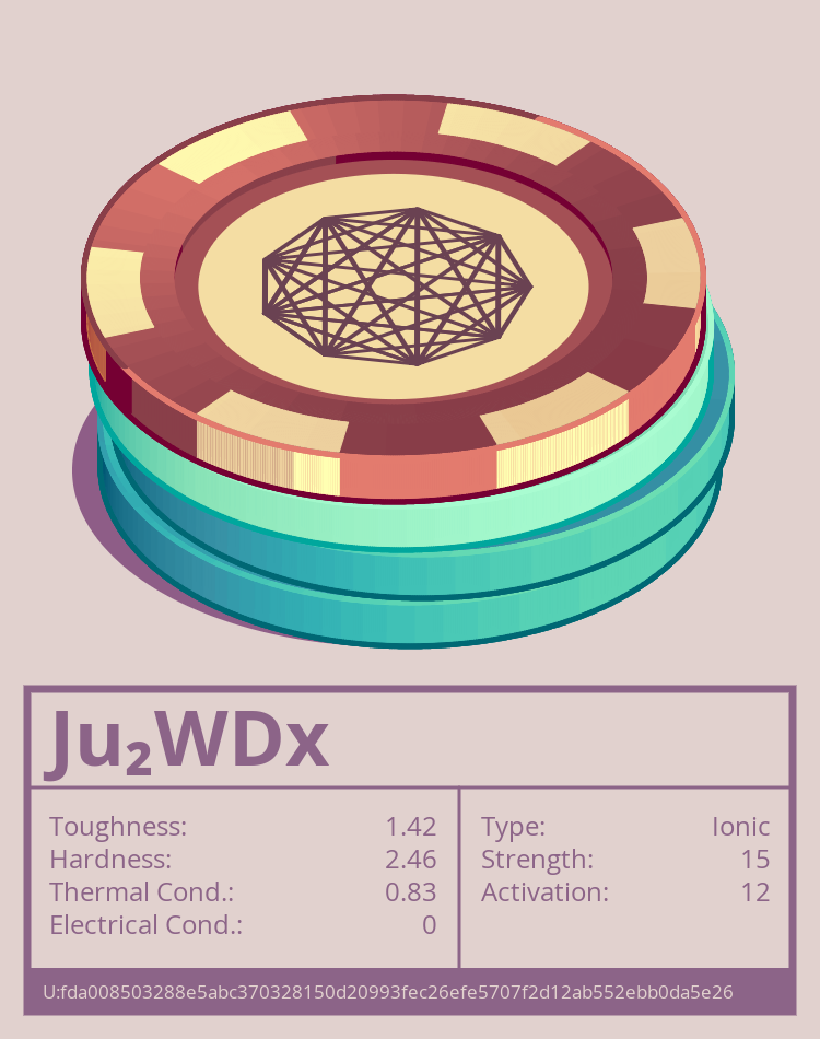 Ju₂WDx molecule