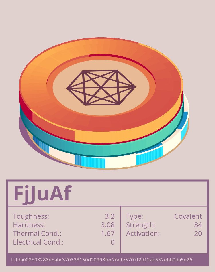 FjJuAf molecule