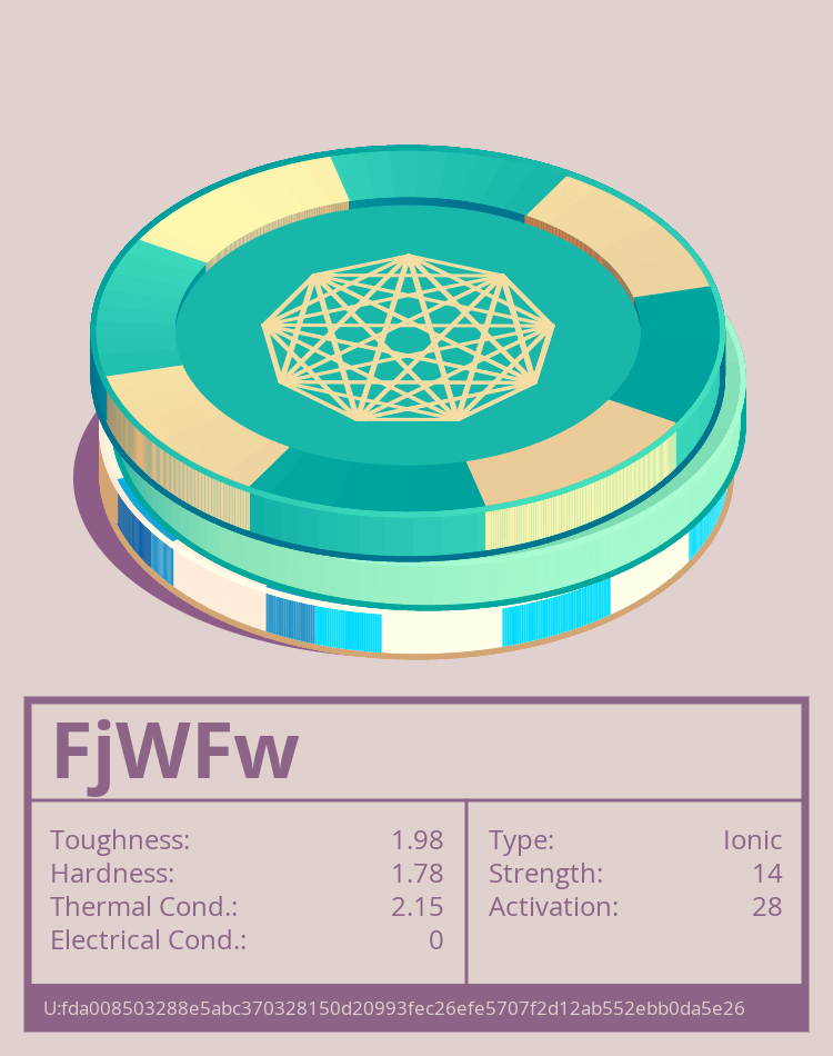FjWFw molecule