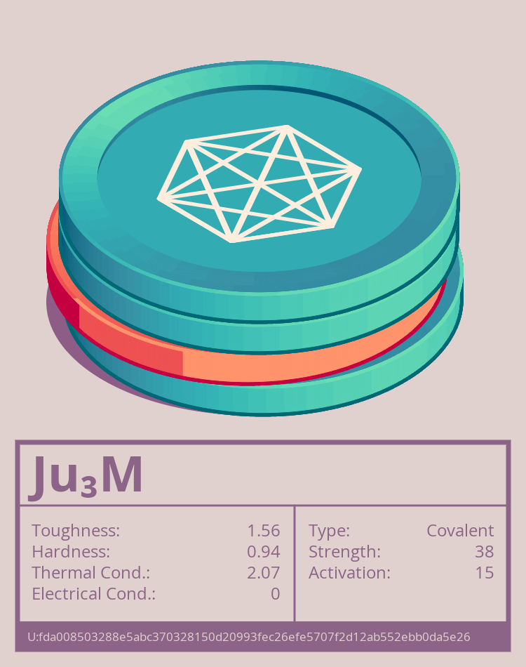 Ju₃M molecule