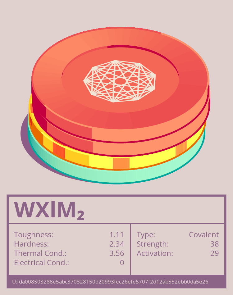 WXlM₂ Molecule