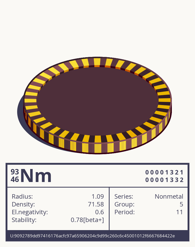 Nm otom