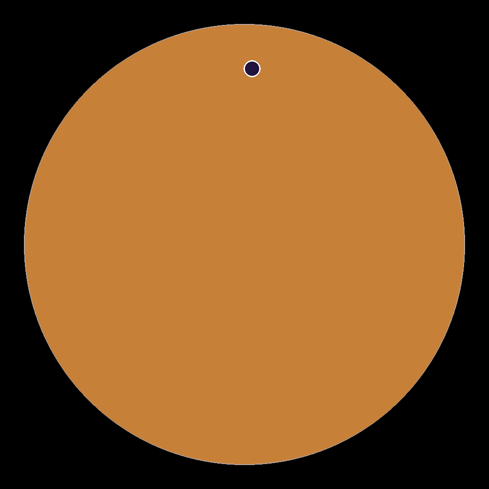 Right Click Shape Guy #145
