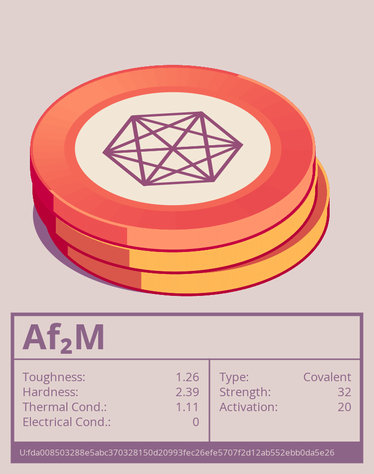 Af₂M molecule