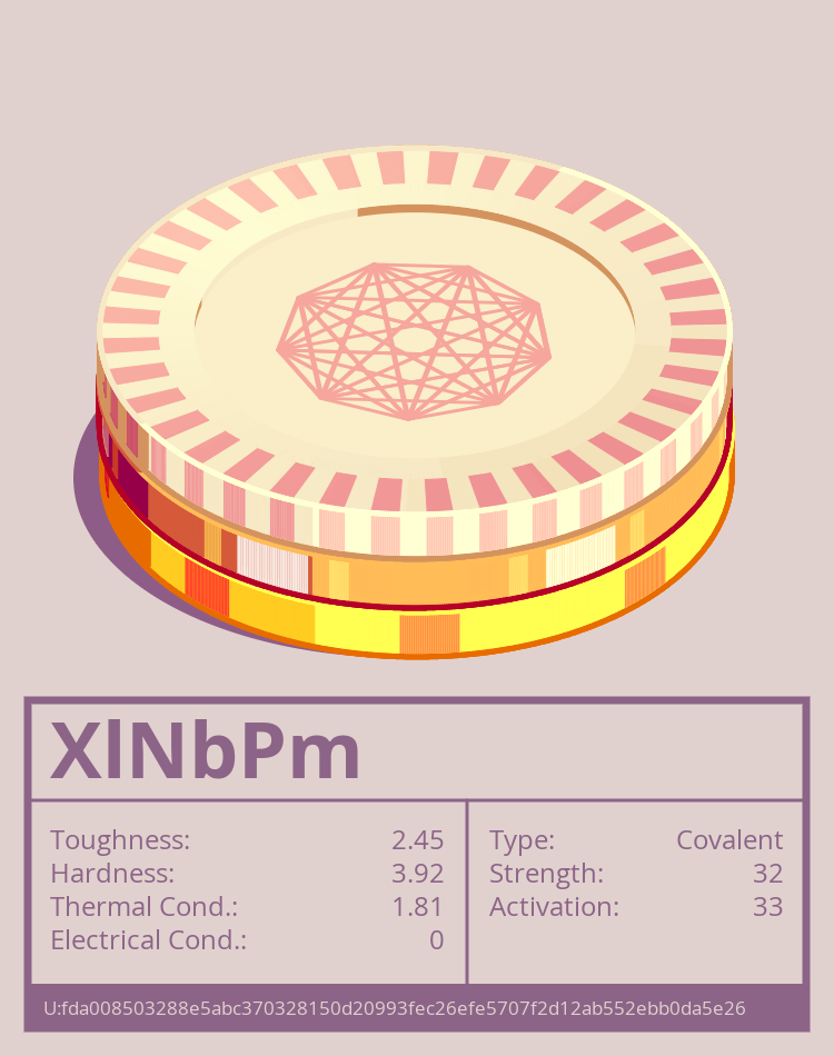 XlNbPm molecule