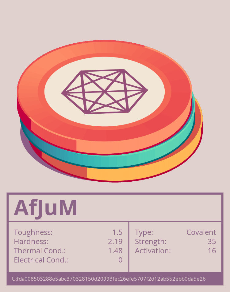 AfJuM molecule