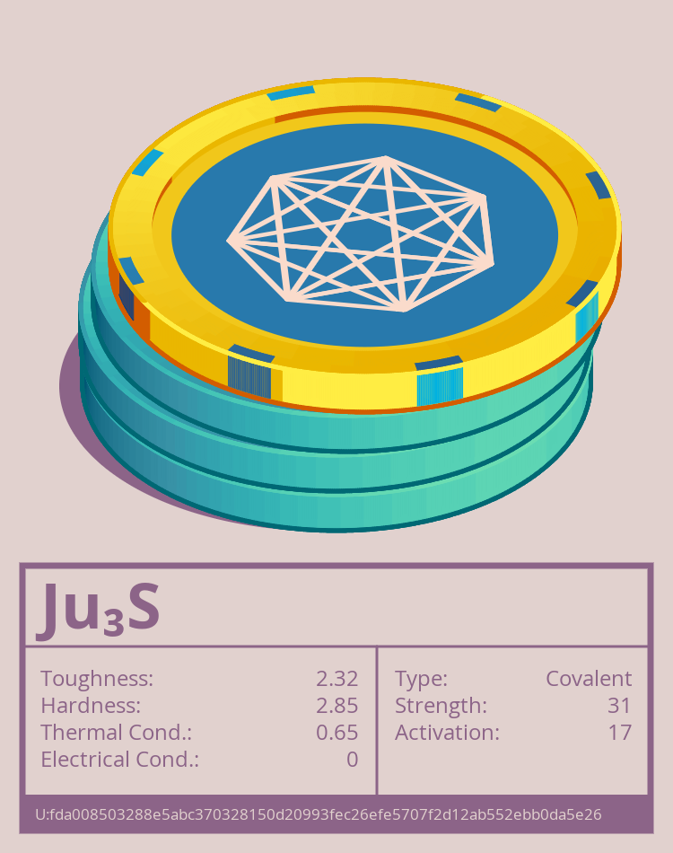 Ju₃S molecule