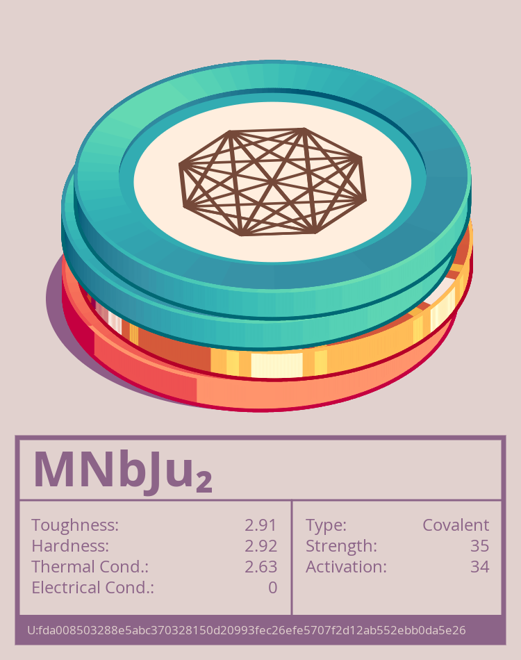 MNbJu₂ molecule