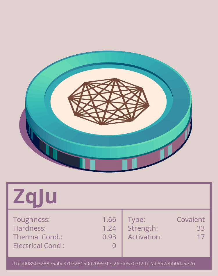 ZqJu molecule