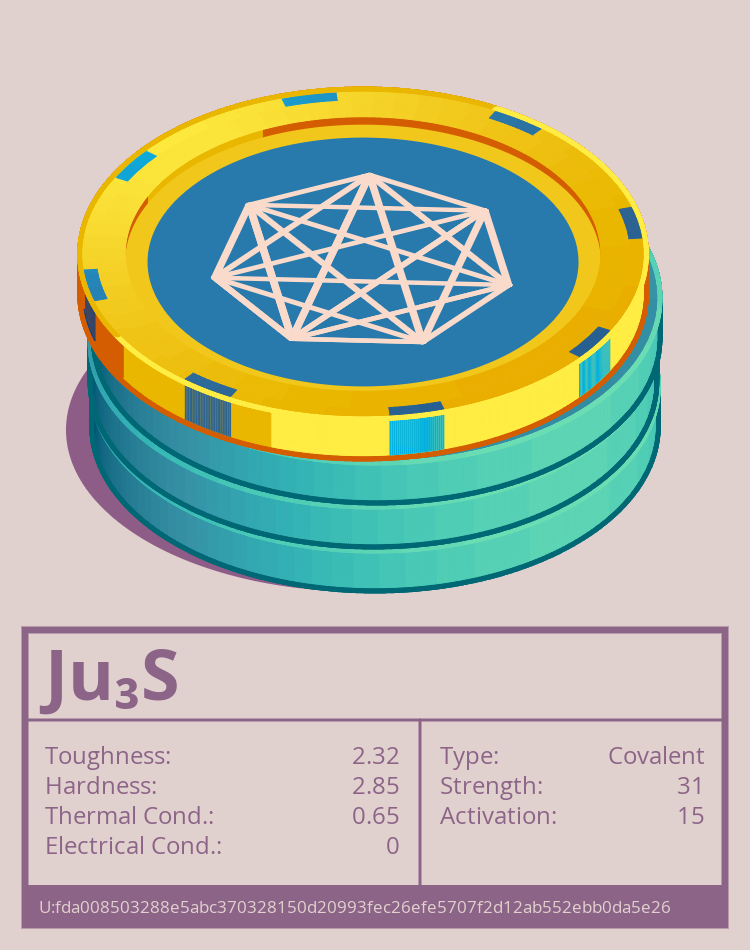 Ju₃S molecule