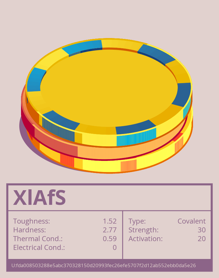 XlAfS molecule