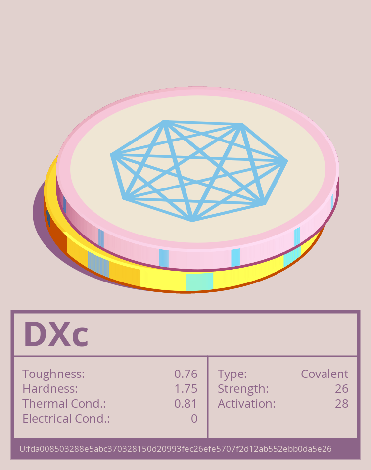 DXc molecule