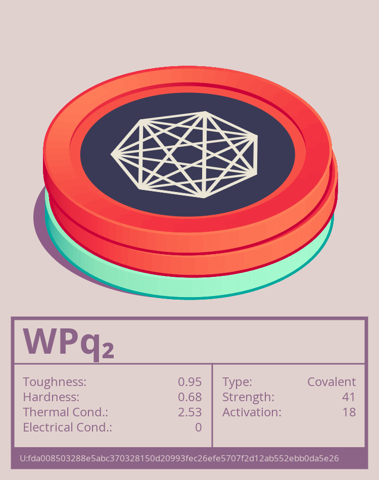 WPq₂ molecule