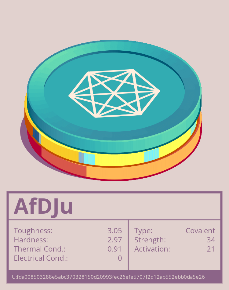 AfDJu molecule